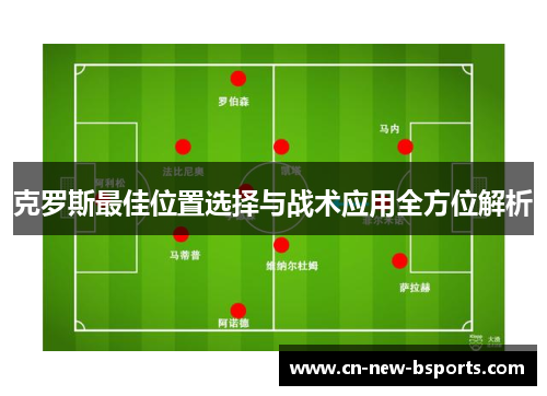 克罗斯最佳位置选择与战术应用全方位解析 克罗斯最佳位置选择与战术应用全方位解析
