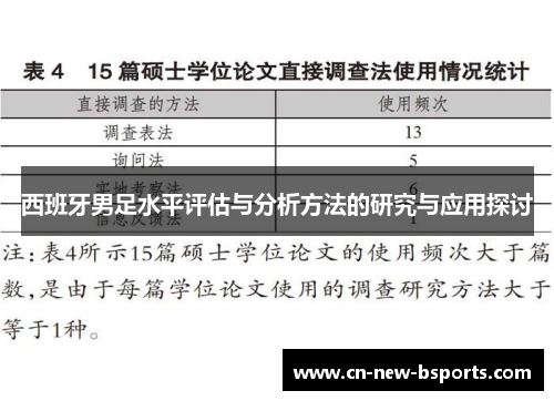 西班牙男足水平评估与分析方法的研究与应用探讨
