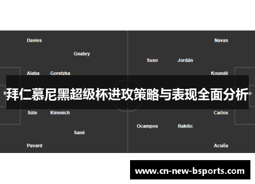 拜仁慕尼黑超级杯进攻策略与表现全面分析