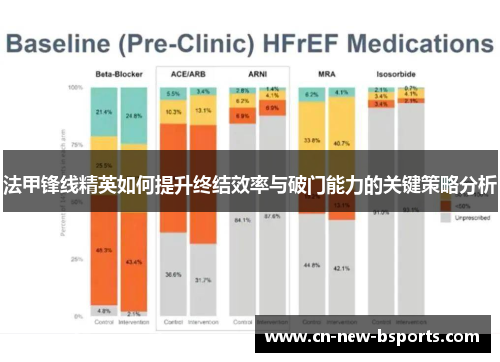 法甲锋线精英如何提升终结效率与破门能力的关键策略分析 法甲锋线精英如何提升终结效率与破门能力的关键策略分析