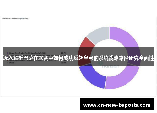 深入解析巴萨在联赛中如何成功反超皇马的系统战略路径研究全面性
