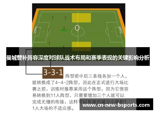 曼城替补阵容深度对球队战术布局和赛季表现的关键影响分析 曼城替补阵容深度对球队战术布局和赛季表现的关键影响分析