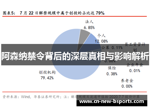阿森纳禁令背后的深层真相与影响解析 阿森纳禁令背后的深层真相与影响解析